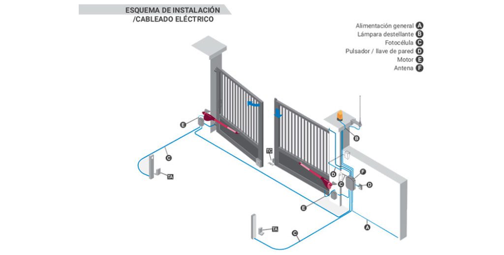 Imagen de producto Calypso de ERREKA